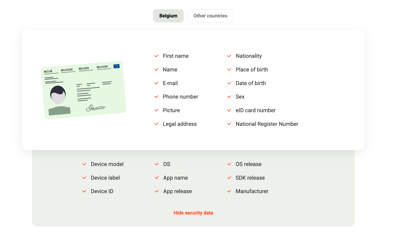 1706092276-data-per-country-1
