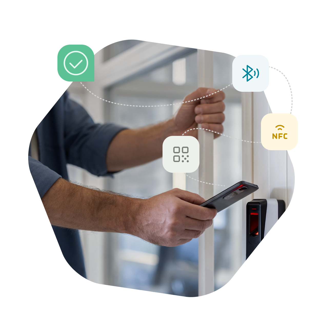 Use case=Physical access