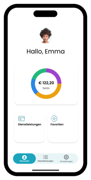 Step=Dashboard, Language=DE