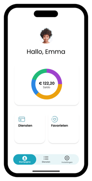 Step=Dashboard, Language=NL