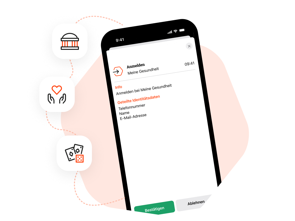 digital security=Iconen, Language=DE