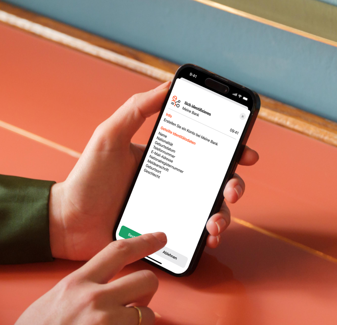 Language=DE, Why itsme=Privacy