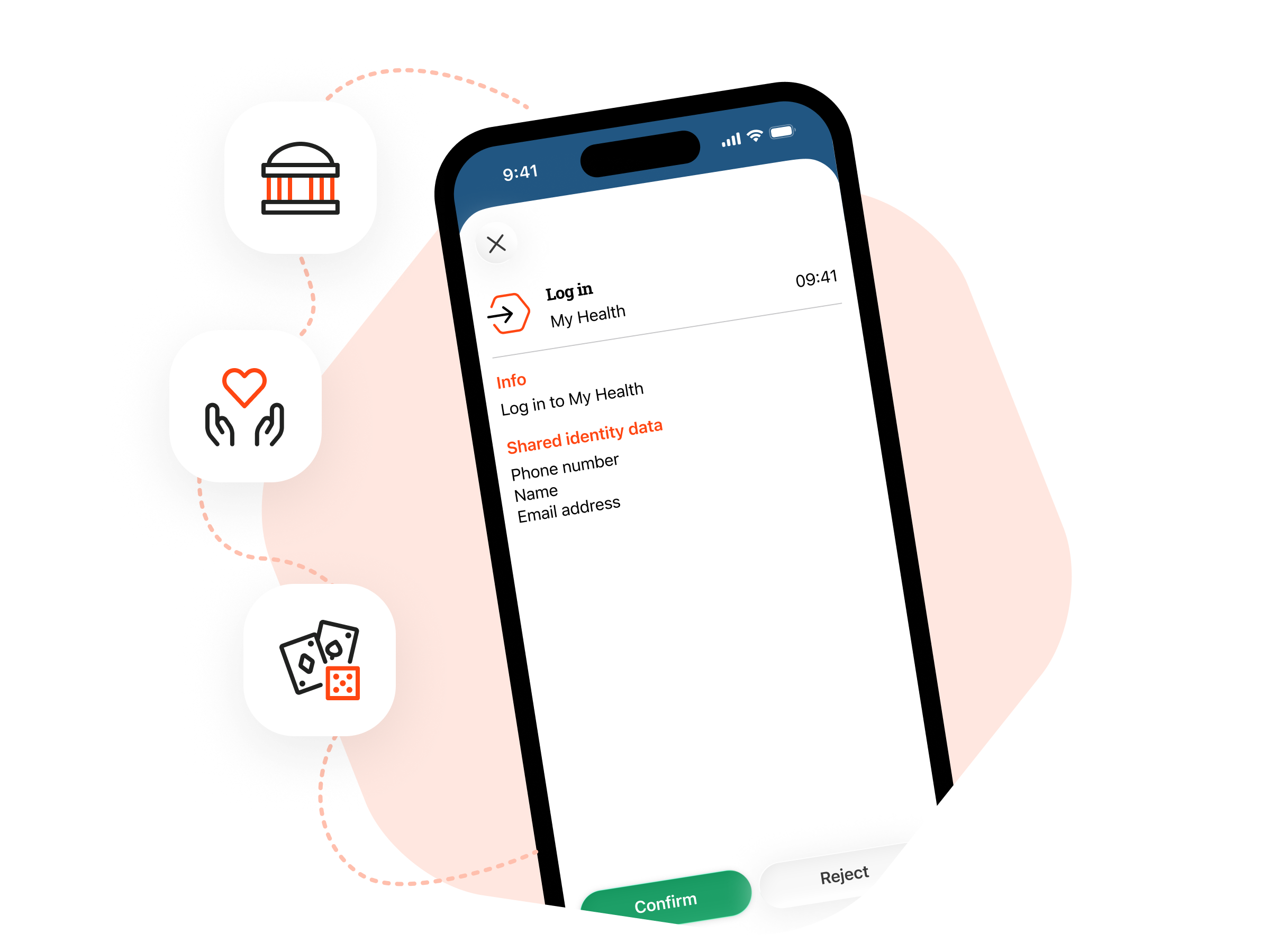 Why itsme_DigitaleVeiligheid_Product_02_ENG