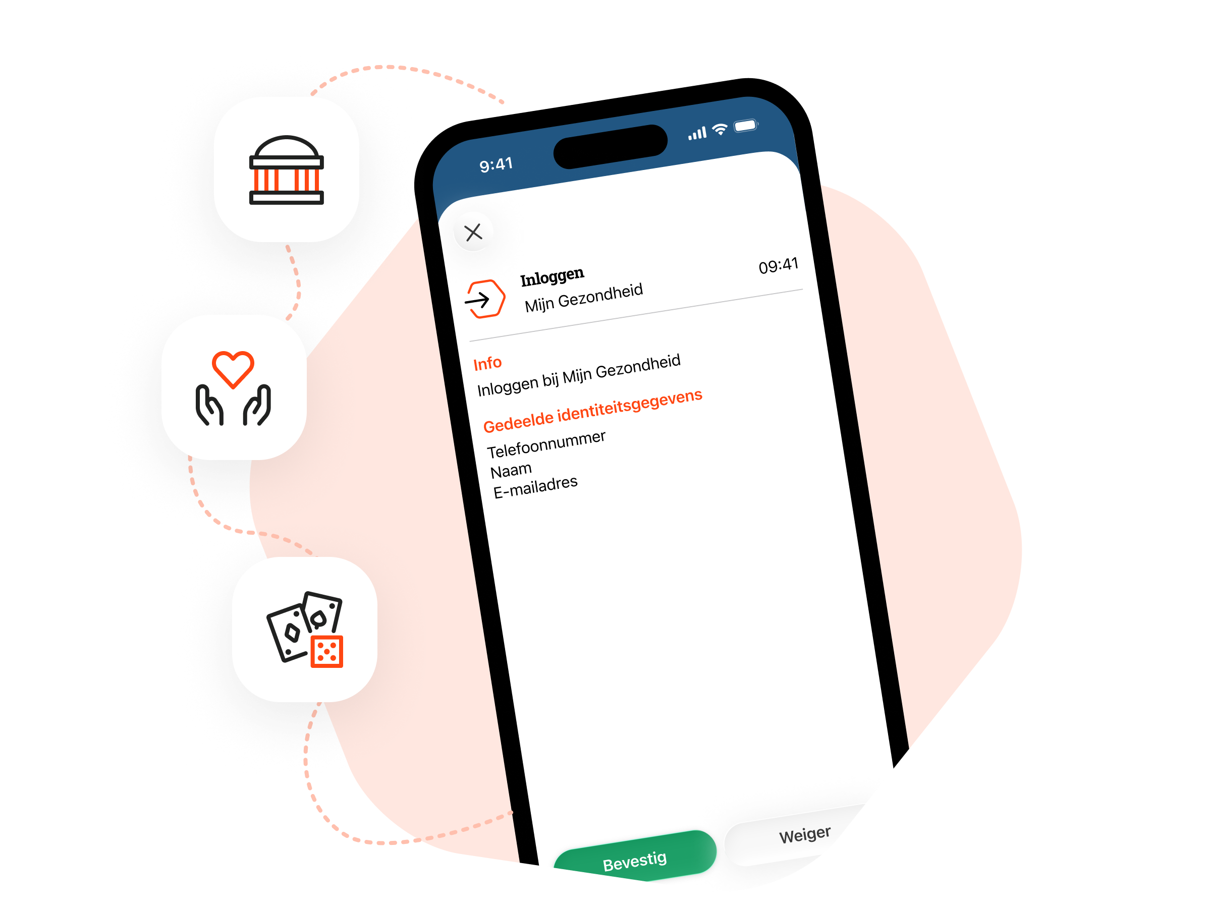 Why itsme_DigitaleVeiligheid_Product_02_NL