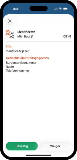 mockup actie identificeren